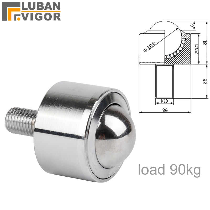 Furniture Hardware Types - ล้อเลื่อนอเนกประสงค์แบบมีความแม่นยำพร้อมแบริ่ง M10รับน้ำหนักด้วยสกรูรองรับ90กก. ฮาร์ดแวร์ที่ทนทานและยืดหยุ่น